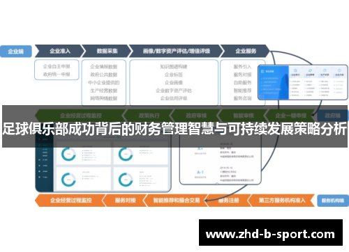 足球俱乐部成功背后的财务管理智慧与可持续发展策略分析