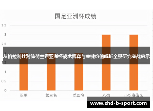 从格拉利什对阵荷兰看亚洲杯战术博弈与关键价值解析全景研究实战启示 从格拉利什对阵荷兰看亚洲杯战术博弈与关键价值解析全景研究实战启示