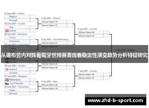 从德布劳内对阵葡萄牙世预赛表现看稳定性演变趋势分析特征研究 从德布劳内对阵葡萄牙世预赛表现看稳定性演变趋势分析特征研究