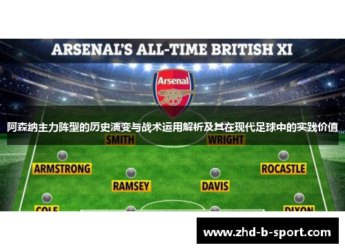 阿森纳主力阵型的历史演变与战术运用解析及其在现代足球中的实践价值 阿森纳主力阵型的历史演变与战术运用解析及其在现代足球中的实践价值