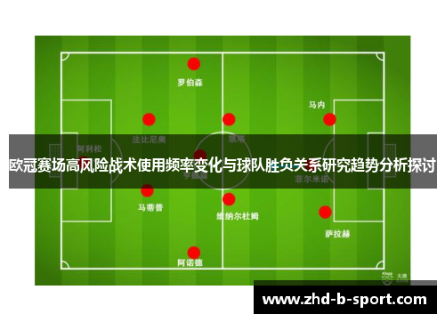 欧冠赛场高风险战术使用频率变化与球队胜负关系研究趋势分析探讨 欧冠赛场高风险战术使用频率变化与球队胜负关系研究趋势分析探讨